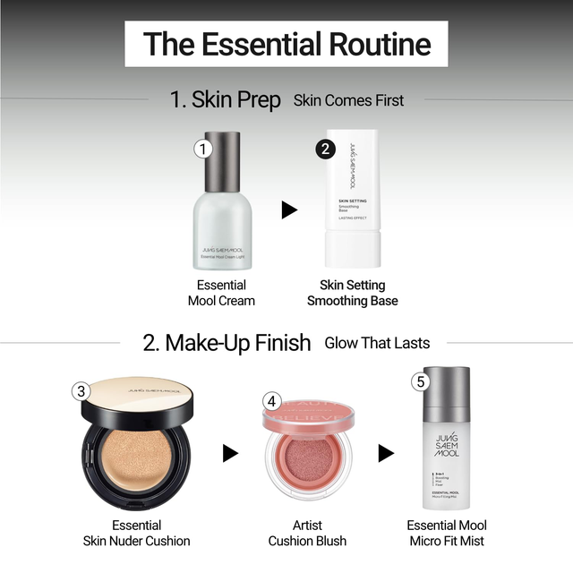 Jung Saem Mool - Skin Setting Smoothing Base 40ml.