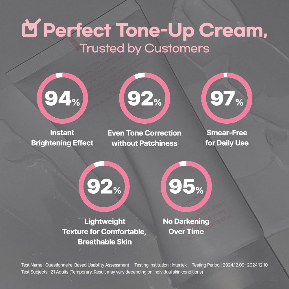 AOU - Tone-up Dazzling Cream 100ml.