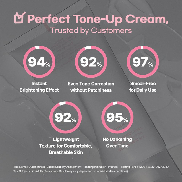 AOU - Tone-up Dazzling Cream 100ml.