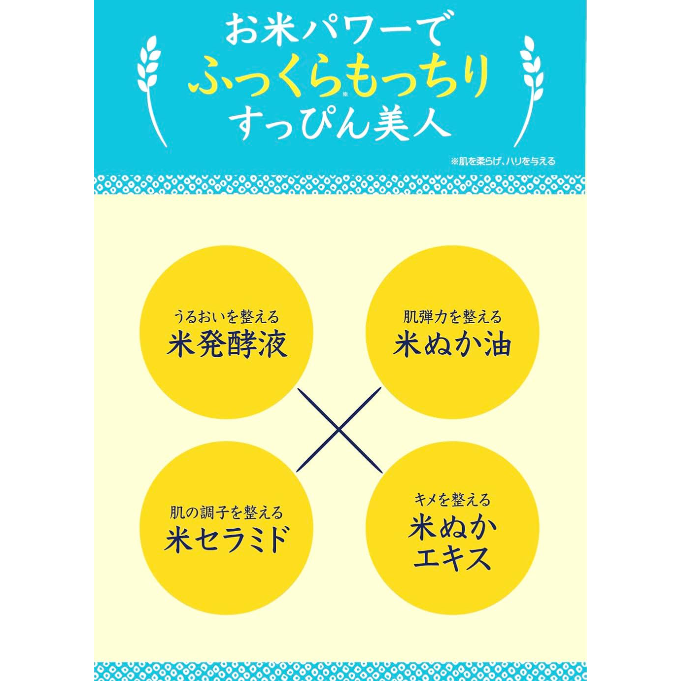 Keana Nadeshiko - Blue Jar Rice Face Cream 30g.