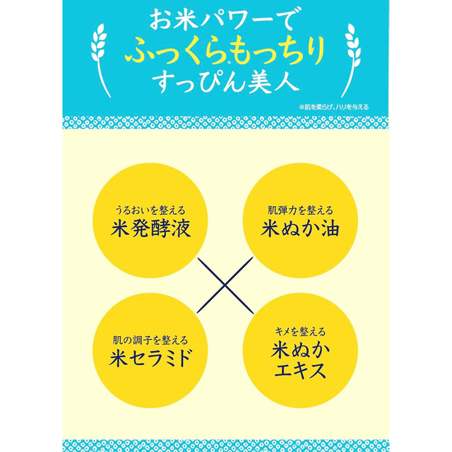 Keana Nadeshiko - Blue Jar Rice Face Cream 30g.