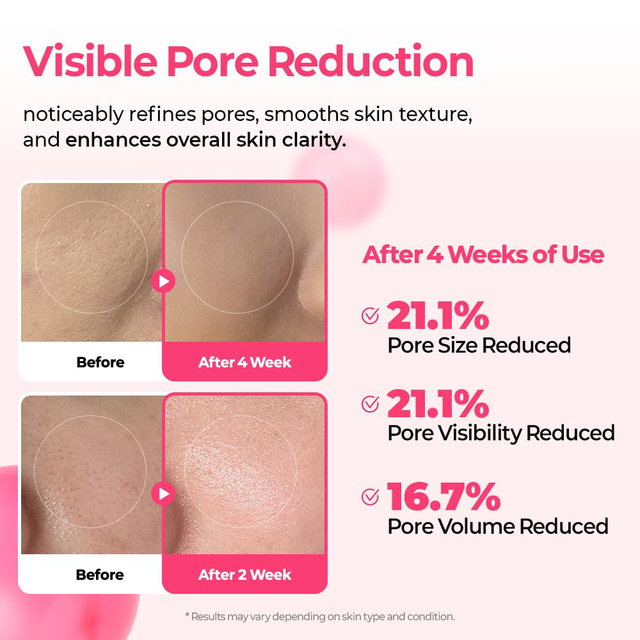 Dr.Melaxin - Dr.Melaxin - Cemenrete Cyano Pink Spicule Serum 30ml.