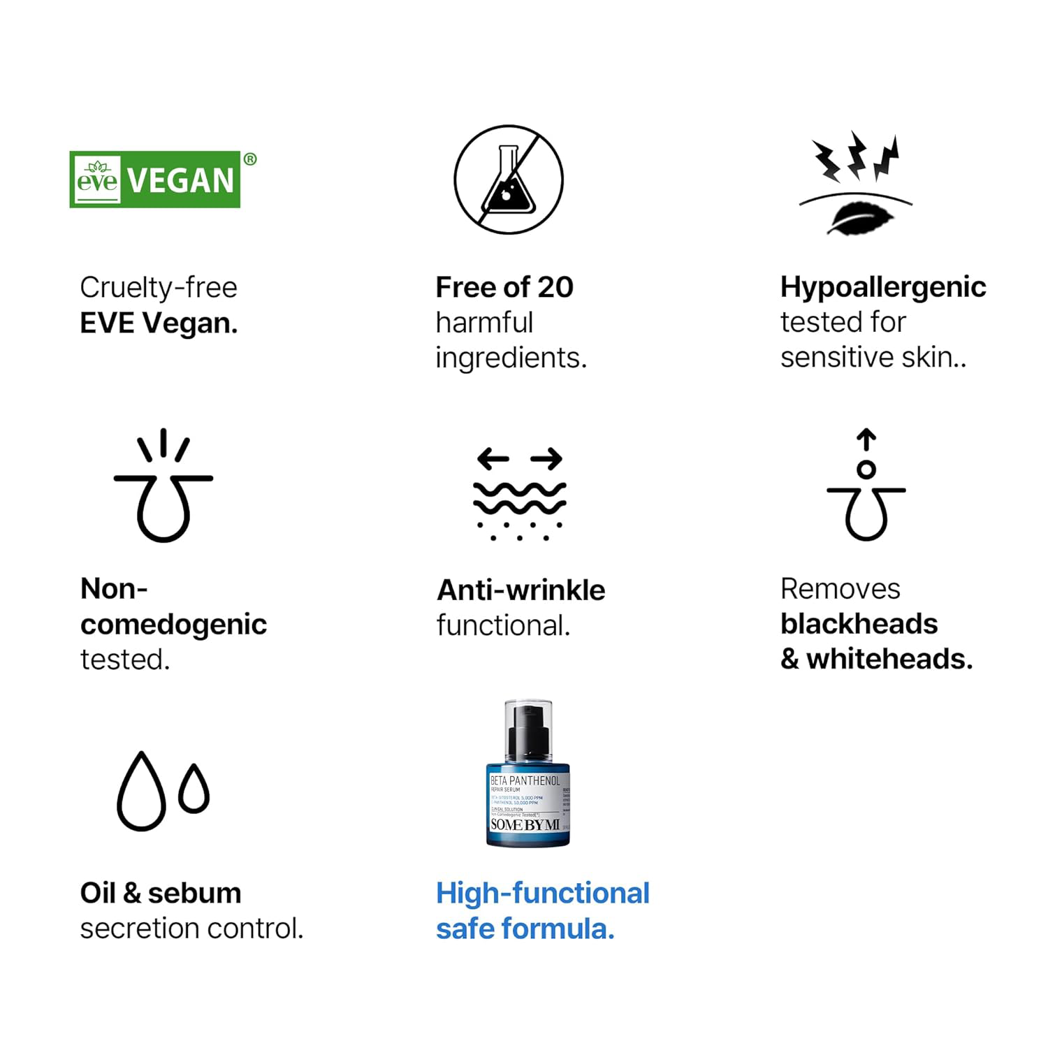 SOME BY MI - Beta Panthenol Repair Serum 30ml.