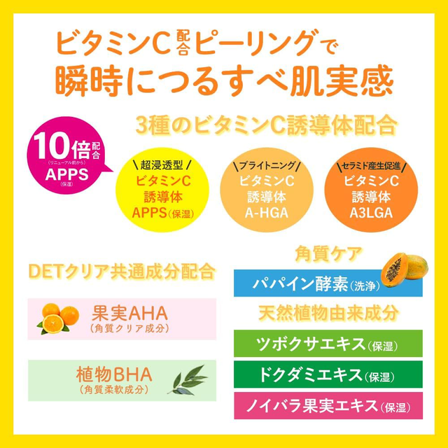 Meishoku - Detclear Bright & Peel Vitamin C Peeling Jelly 180ml.
