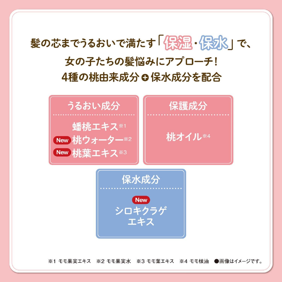 Momori - Hair Keep Brush 10ml.