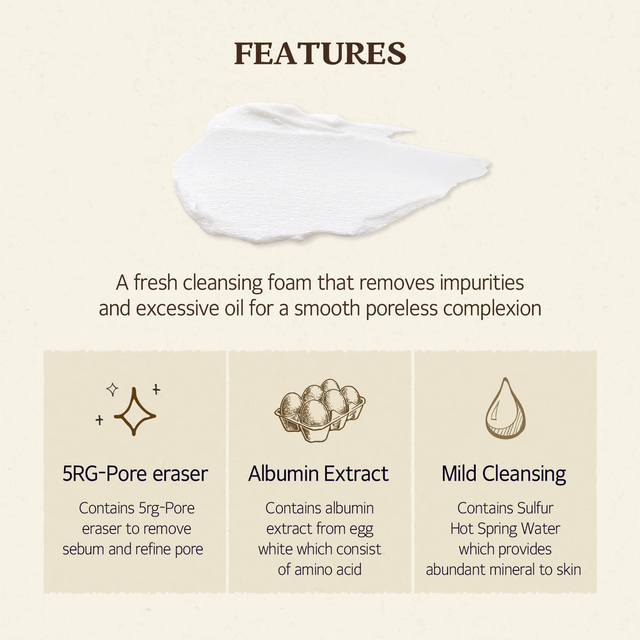 Skinfood - Egg White Perfect Pore Cleansing Foam 150ml.