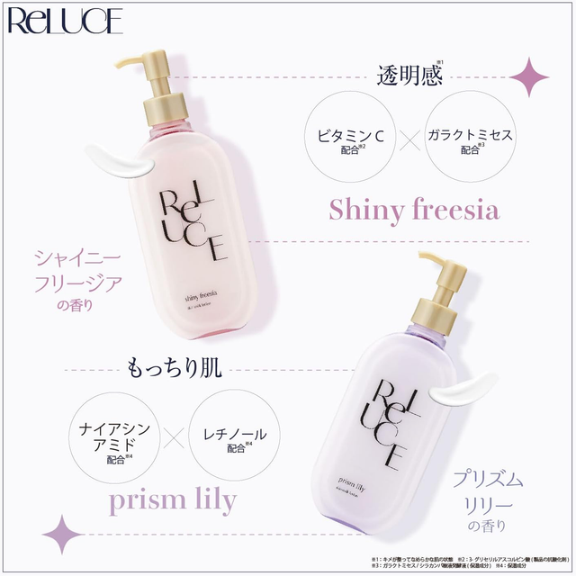 Cosmetex Roland - Reluce - Skin Milk Lotion Shiny Freesia 300ml.