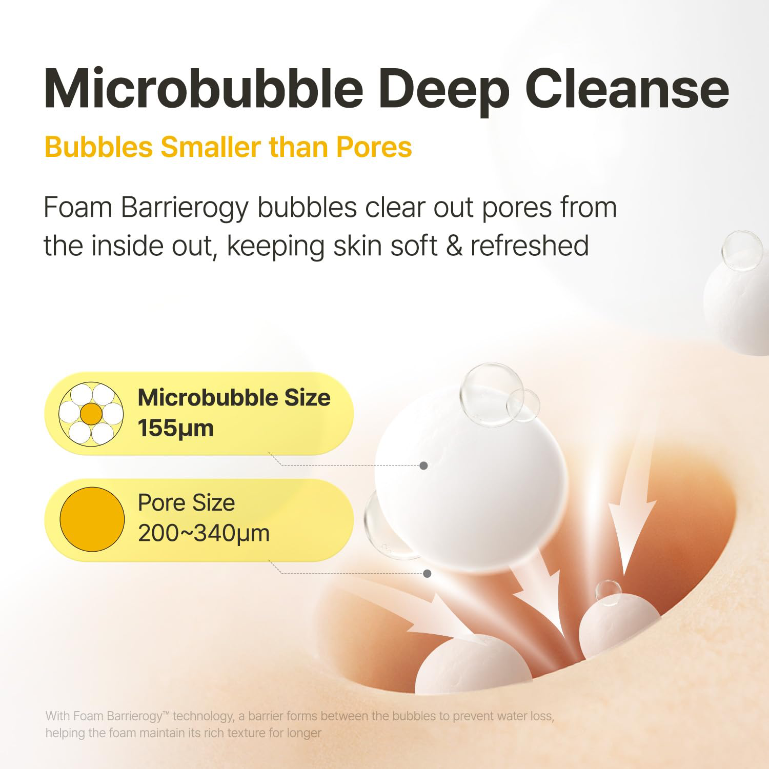Manyo - Pure & Deep Cleansing Foam 100ml.