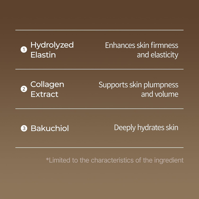 Dr.Melaxin - Necklinephalt Neck Cream for Neck Lines 20ml.