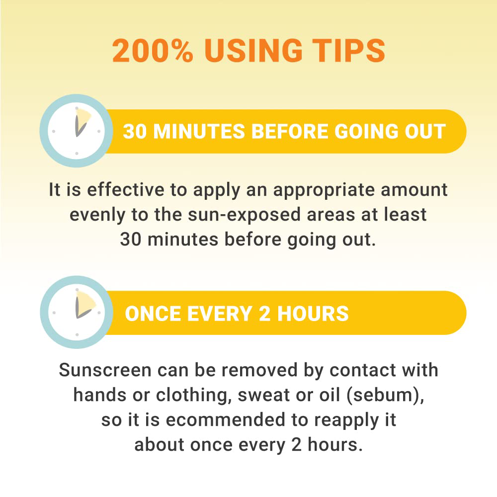 DERMA B - Everyday Sun Block SPF50+ PA++++ 200ml.