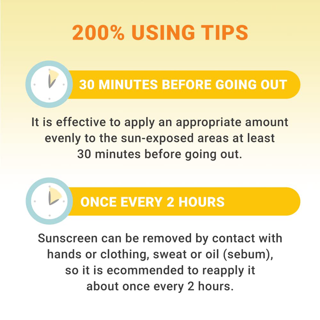 DERMA B - Everyday Sun Block SPF50+ PA++++ 200ml.