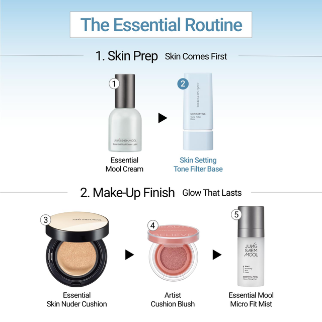 Jung Saem Mool - Skin Setting Tone Filter Base SPF30 PA++ 40ml.