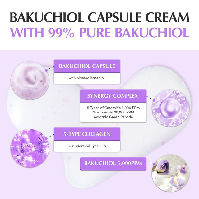 EQQUALBERRY - Bundle of: 1x Bakuchiol Plumping Serum 30ml. + 1x Bakuchiol Plumpin Capsule Cream 50ml.
