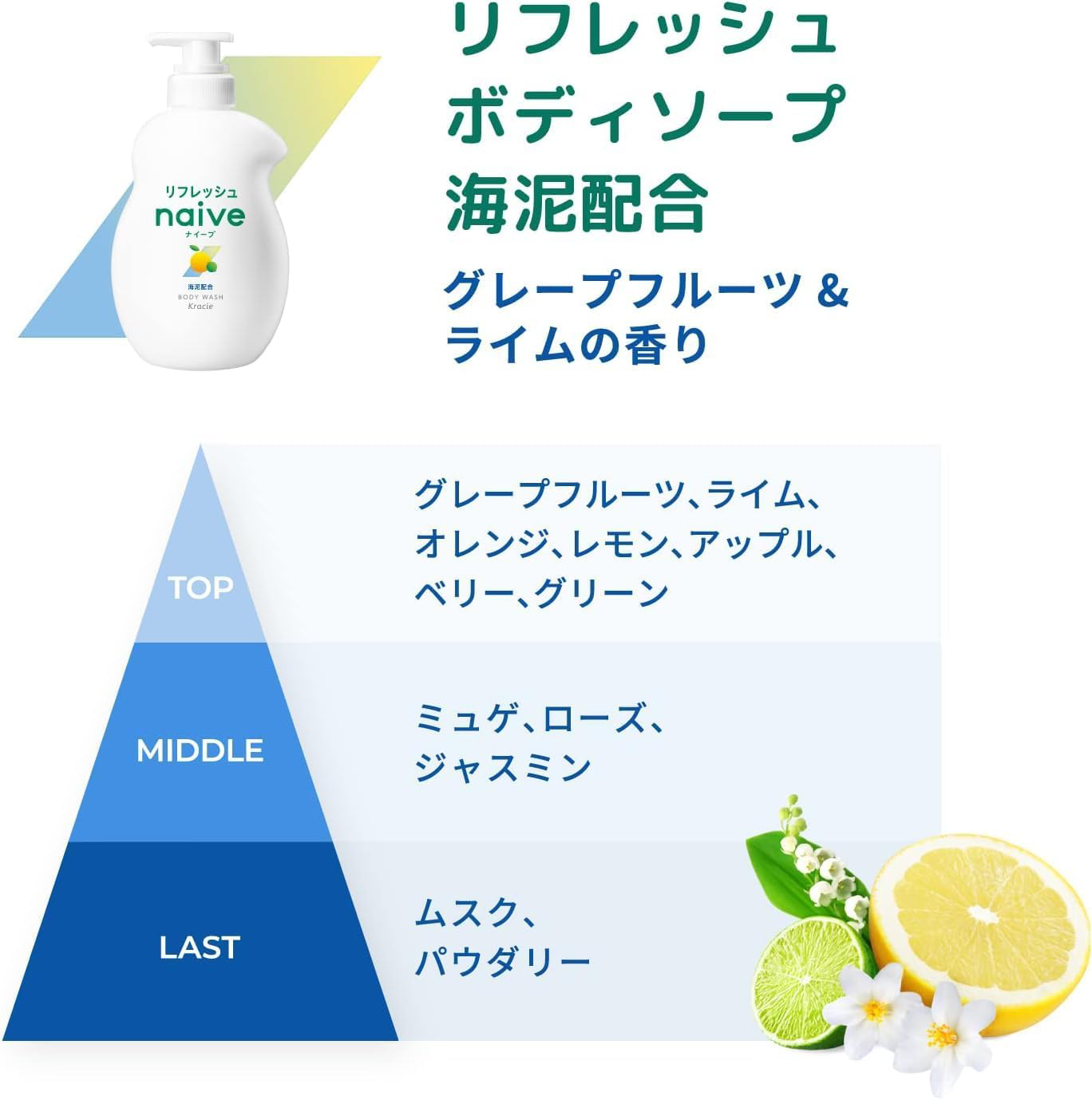 Naive - Body Wash Refill #Refresh 360ml.
