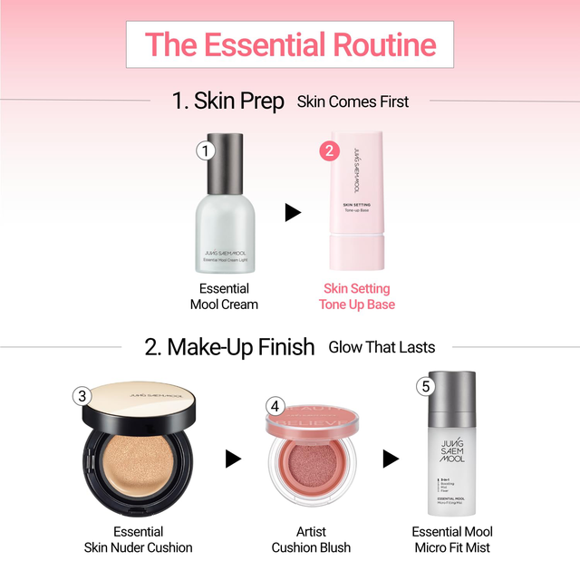 Jung Saem Mool - Skin Setting Tone-Up Sun Base SPF50+ PA+++ 40ml.
