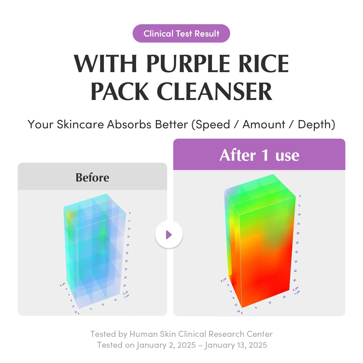 EQQUALBERRY - Purple Rice Pore Purifying Pack Cleanser 130g.