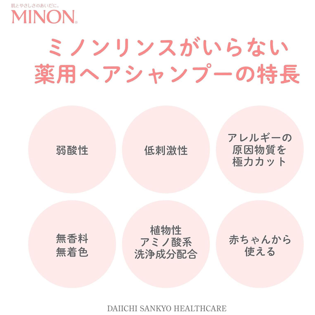 Minon - Medicated No-Rinse Foam Shampoo 380ml.