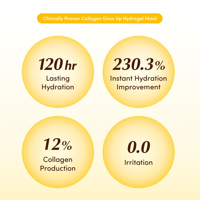 EQQUALBERRY - Collagen Glow Up Hydrogel Mask 30g. (Pack of 3)