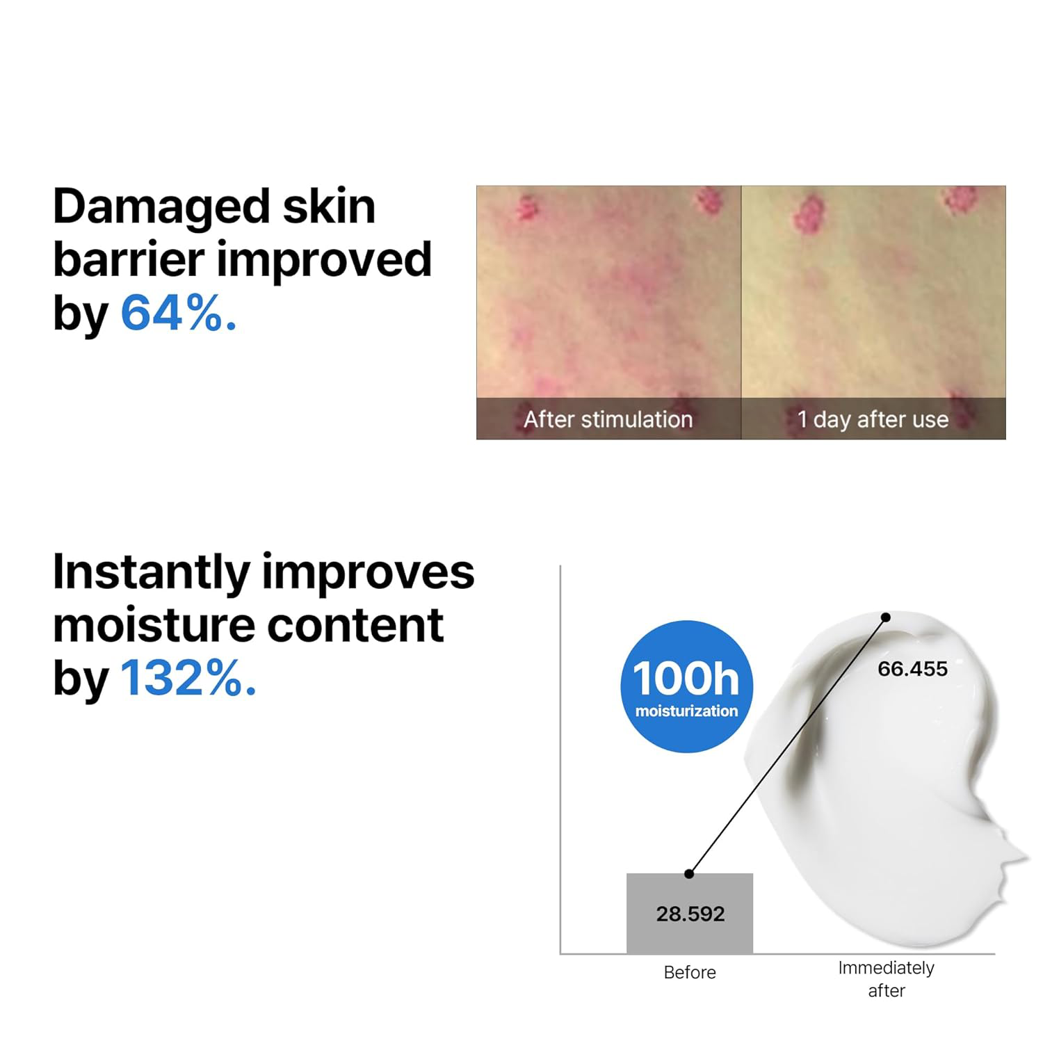SOME BY MI - Beta Panthenol Repair Cream 50ml.