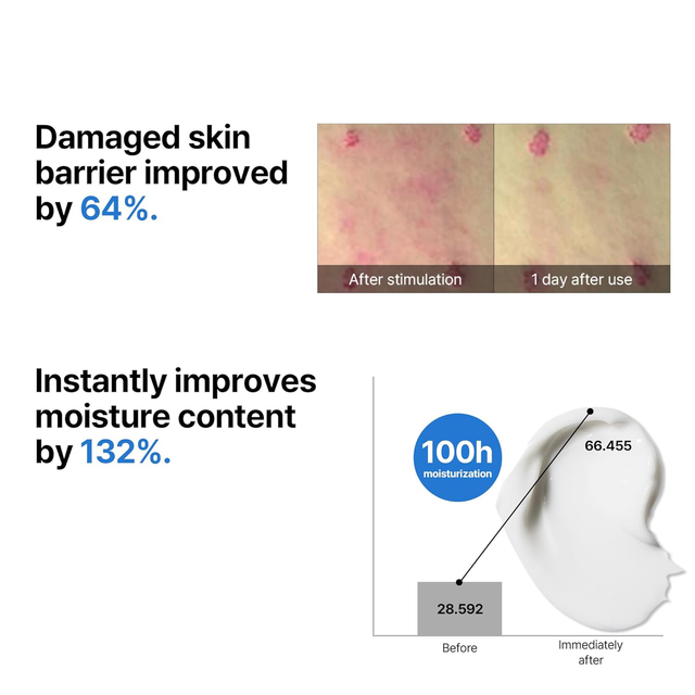 SOME BY MI - Beta Panthenol Repair Cream 50ml.