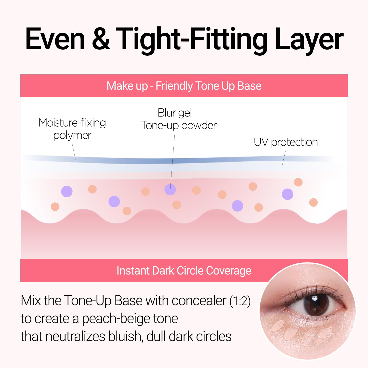 Jung Saem Mool - Skin Setting Tone-Up Sun Base SPF50+ PA+++ 40ml.