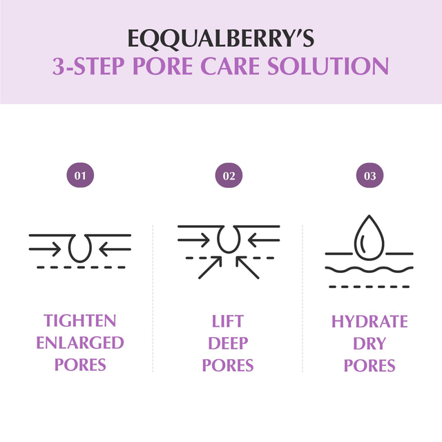 EQQUALBERRY - Purple PDRN Pore Minimizing Serum 30ml.