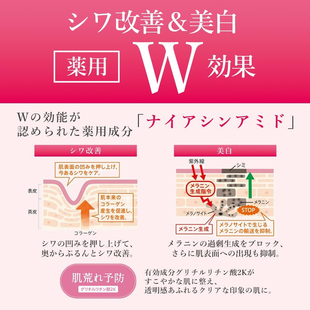 Meishoku - Wrinkle White Milk 165ml.