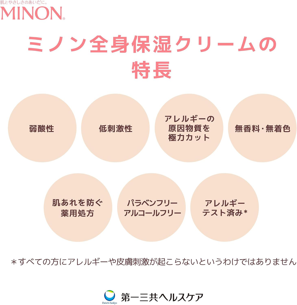 Minon - Full Body Moisturizing Cream 90g.
