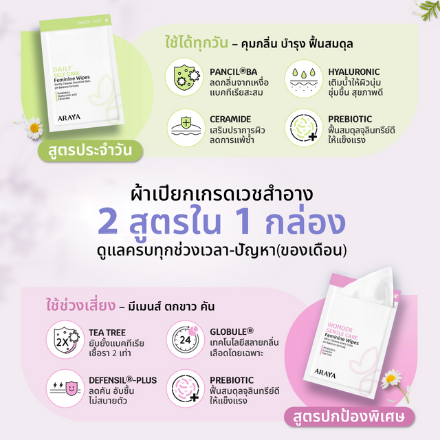 Araya - Duo Care Feminine Wipes