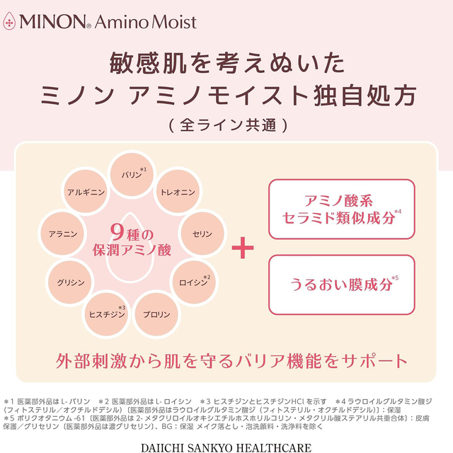 Minon - Aging Care Milk Cream 100g.
