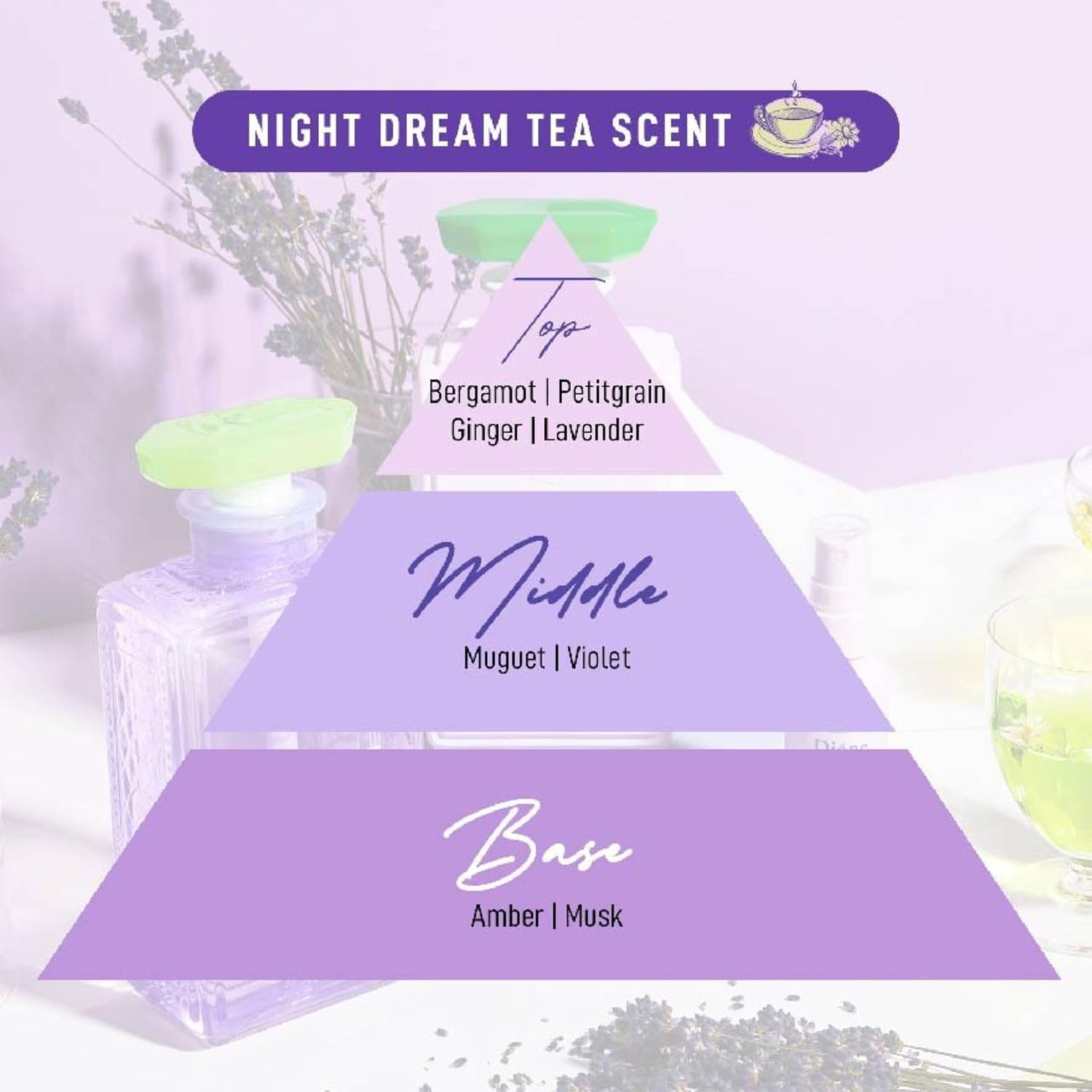 Moist Diane - Bonheur Natural & Organic Night Dream Tea Shampoo, Moist & Repair 500ml.