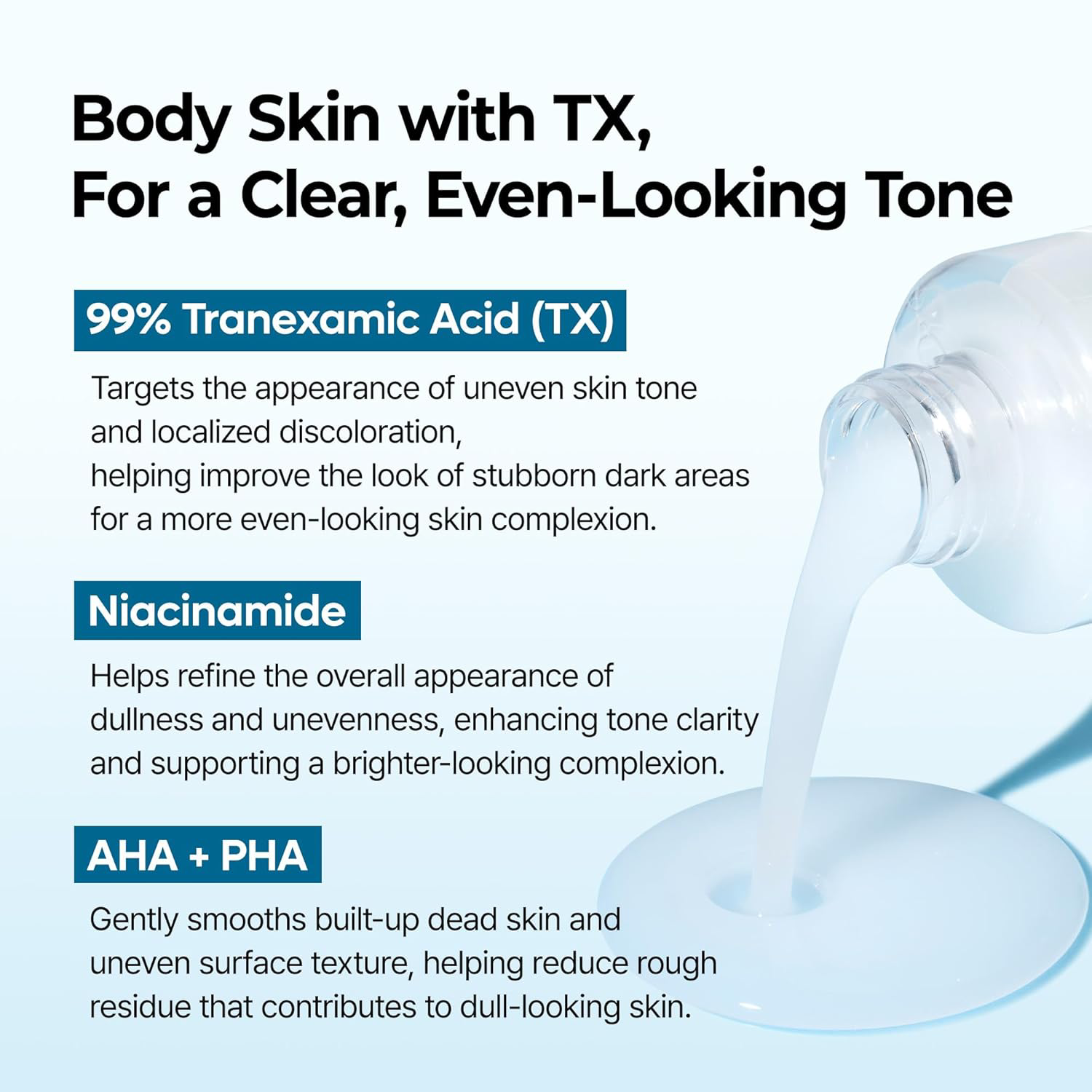Dr.Melaxin - Peel Shot Body Exfoliating TX-Spray 200ml.