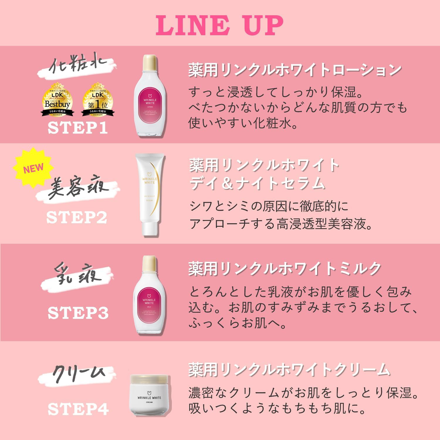 Meishoku - Wrinkle White Milk 165ml.