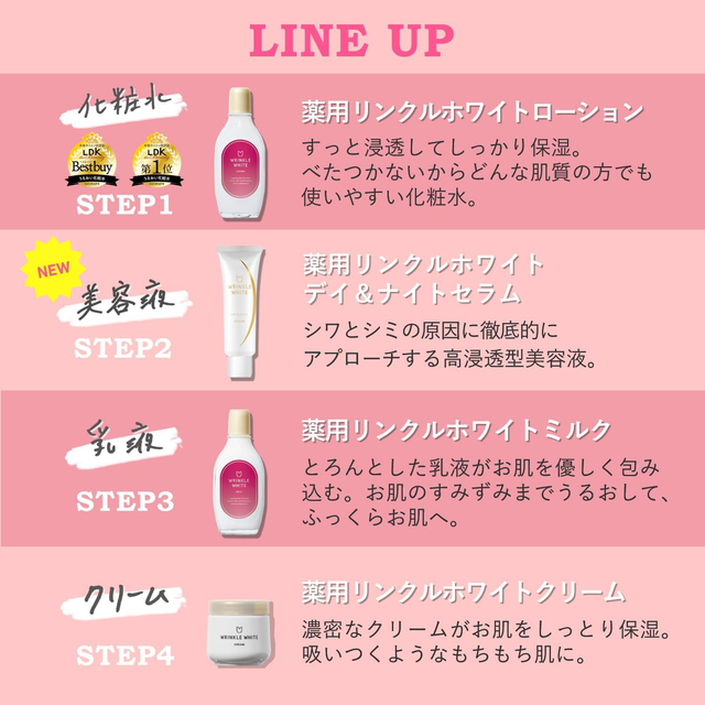 Meishoku - Wrinkle White Milk 165ml.