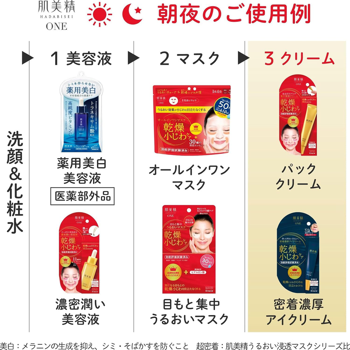 Kracie - Hadabisei - ONE Wrinkle Care Eye Cream 30g.