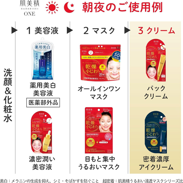 Kracie - Hadabisei - ONE Wrinkle Care Eye Cream 30g.