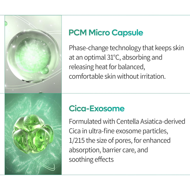 Dr.Melaxin - Cicapyrin Calming Cream 50ml.
