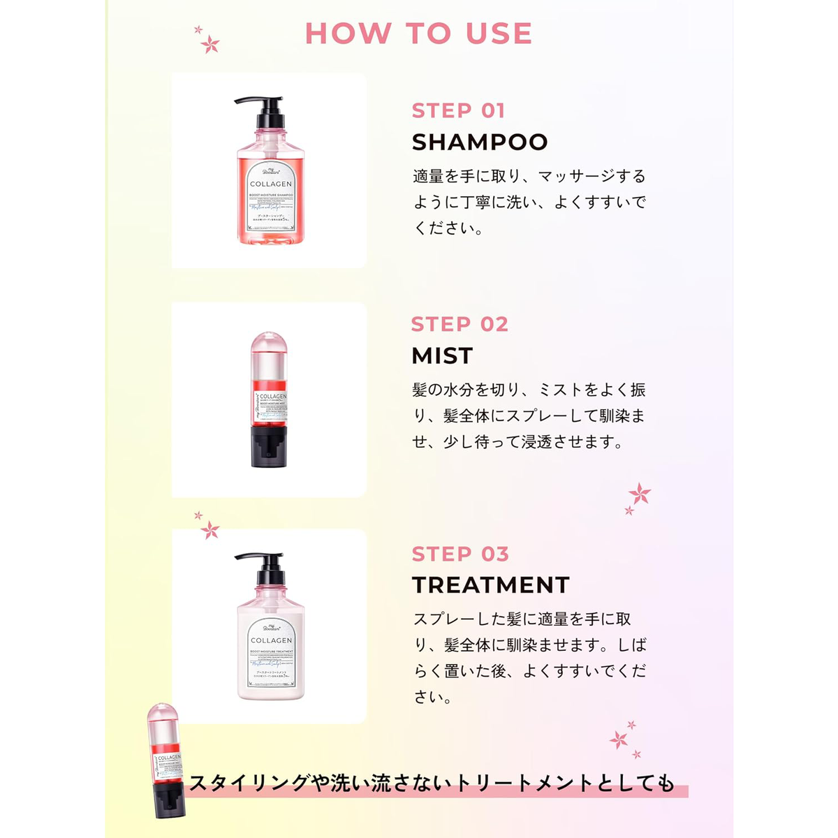 myBoostars - Collagen Boost-Moisture Treatment 400ml.