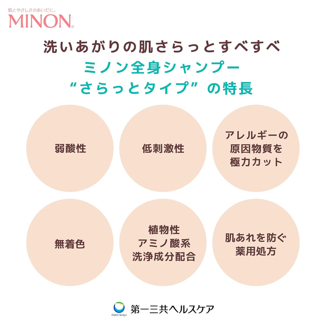 Minon - Smooth Body Wash For Sensitive Skin 450ml.