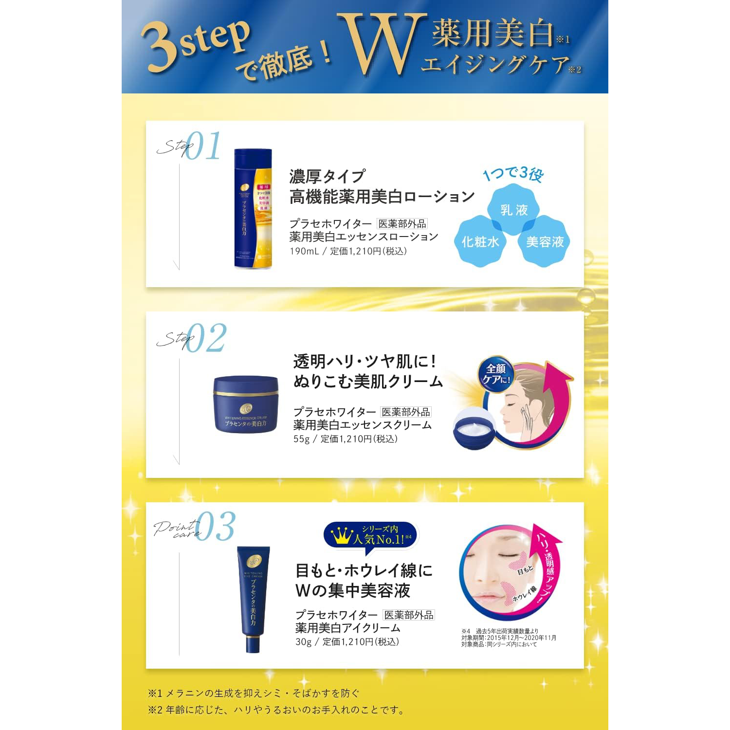 Meishoku - Whitening Eye Cream 30g.