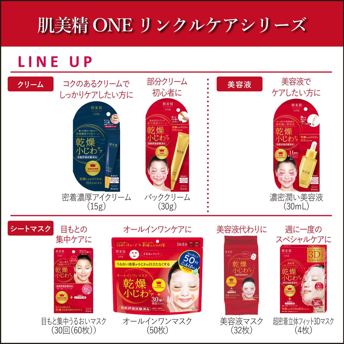 Kracie - Hadabisei - ONE Wrinkle Care Eye Cream 30g.