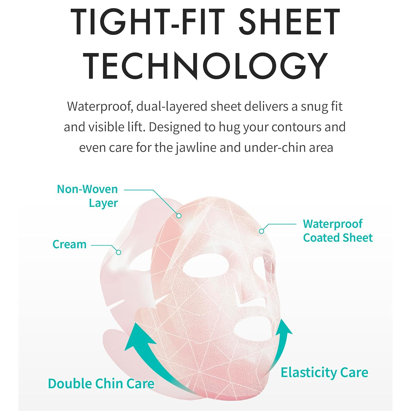 REJURAN - Perfect V Tighter c-PDRN 0.2% 20g. (4 Sheets)