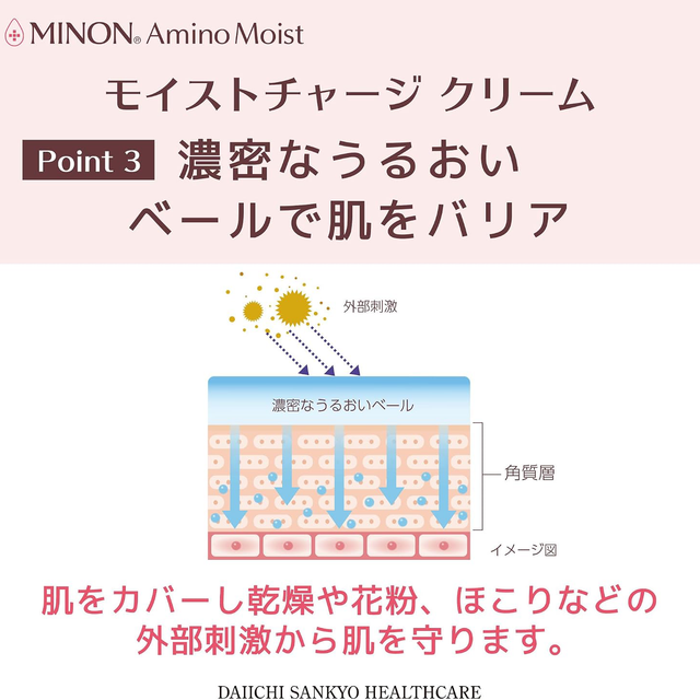 Minon - Moist Charge Cream 40g.