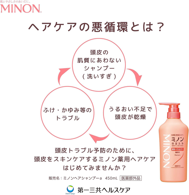 Minon - Medicated Hair Shampoo 450ml.