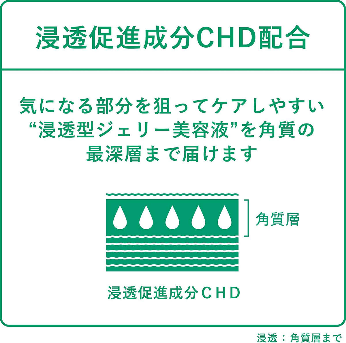Kracie - Hadabisei - CHOI Medicated Clear Jelly Shot Acne Care Serum 15g.