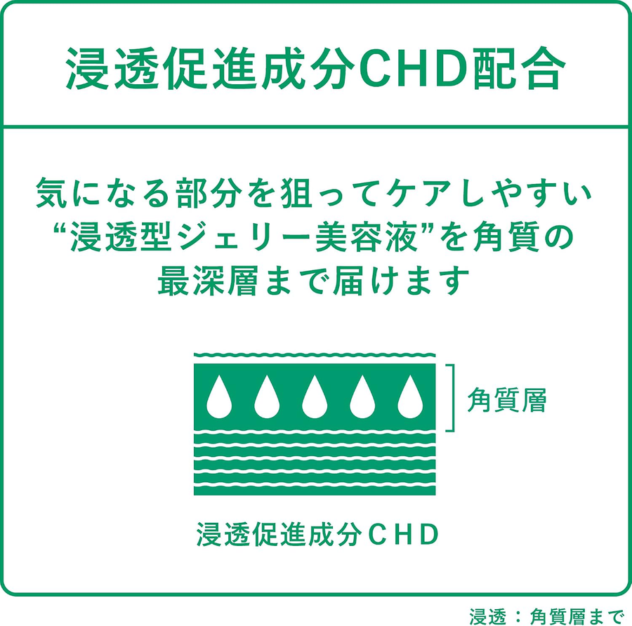 Kracie - Hadabisei - CHOI Medicated Clear Jelly Shot Acne Care Serum 15g.