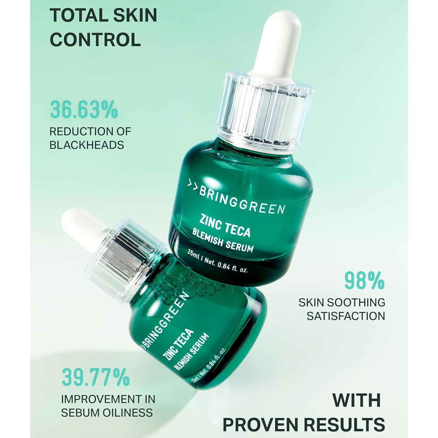 Bringgreen - Zinc Teca Blemish Serum 25ml.