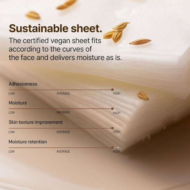 SOME BY MI - Galactomyces Glutathione Daily Mask (30 Sheets)
