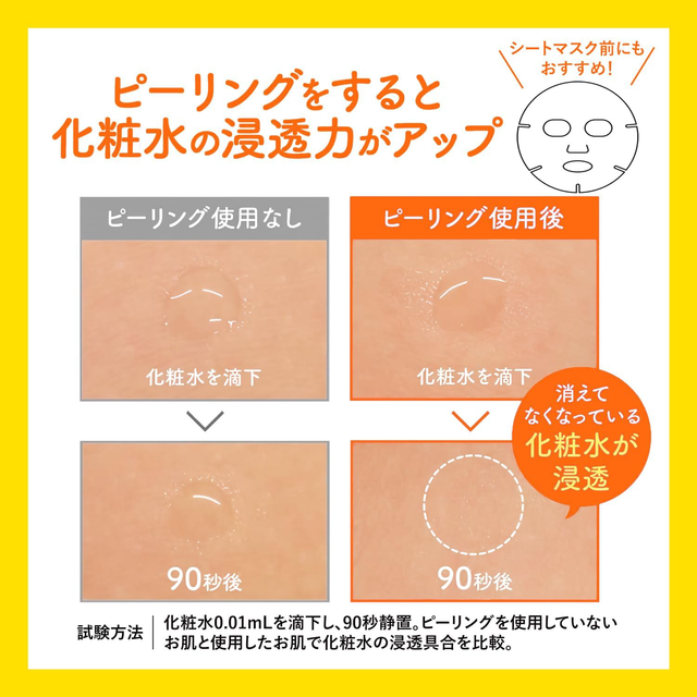 Meishoku - Detclear Bright & Peel Vitamin C Peeling Jelly 180ml.