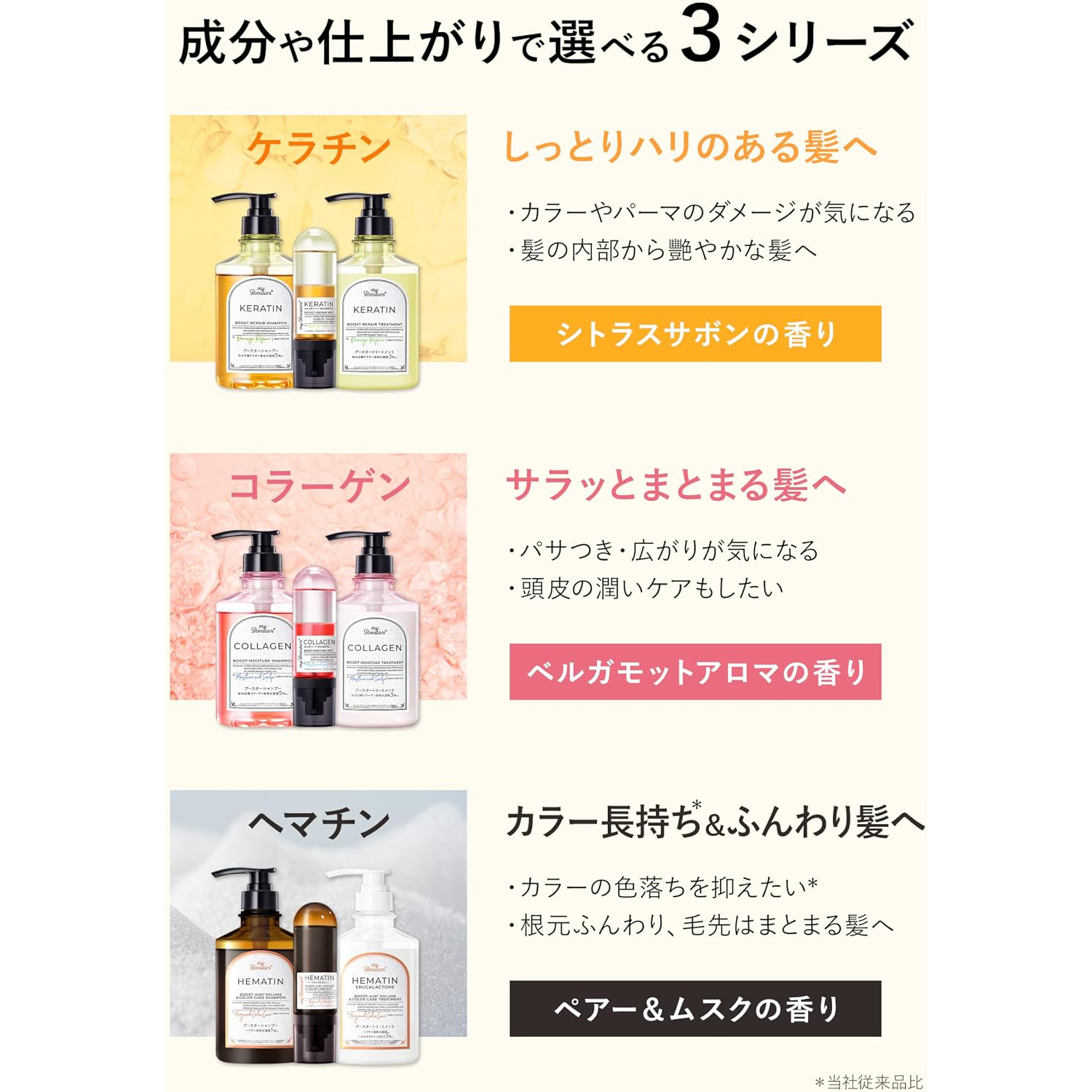 myBoostars - Hematin Boost-Airy Volume & Color Care Mist 90ml.